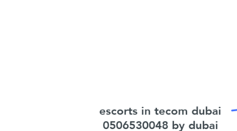 Mind Map: escorts in tecom dubai 0506530048 by dubai escort price