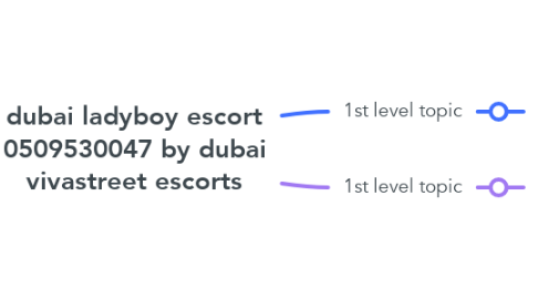 Mind Map: dubai ladyboy escort 0509530047 by dubai vivastreet escorts
