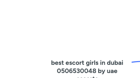 Mind Map: best escort girls in dubai 0506530048 by uae escorts