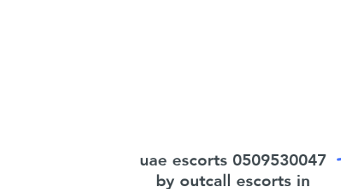 Mind Map: uae escorts 0509530047 by outcall escorts in dubai