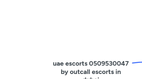 Mind Map: uae escorts 0509530047 by outcall escorts in dubai