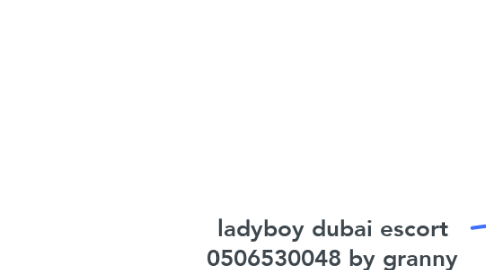 Mind Map: ladyboy dubai escort 0506530048 by granny escorts in dubai