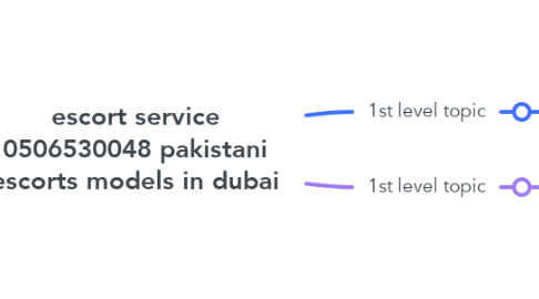 Mind Map: escort service 0506530048 pakistani escorts models in dubai