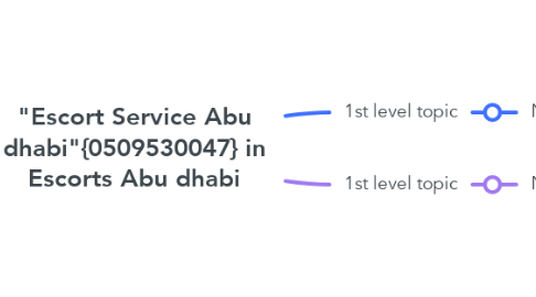 Mind Map: "Escort Service Abu dhabi"{0509530047} in Escorts Abu dhabi