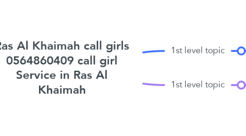 Mind Map: Ras Al Khaimah call girls 0564860409 call girl Service in Ras Al Khaimah