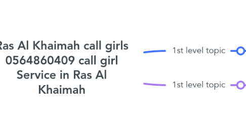 Mind Map: Ras Al Khaimah call girls 0564860409 call girl Service in Ras Al Khaimah