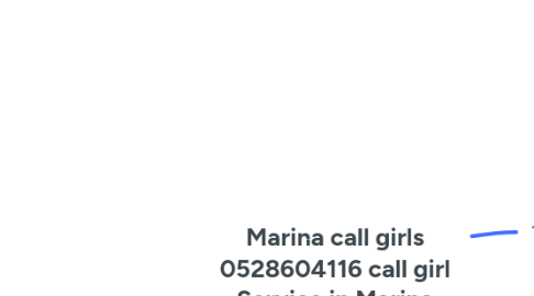 Mind Map: Marina call girls 0528604116 call girl Service in Marina