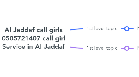 Mind Map: Al Jaddaf call girls 0505721407 call girl Service in Al Jaddaf