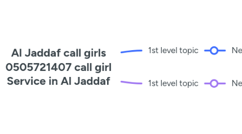 Mind Map: Al Jaddaf call girls 0505721407 call girl Service in Al Jaddaf