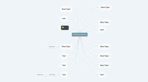 Mind Map: My New Mind Map