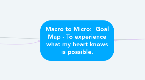 Mind Map: Macro to Micro:  Goal Map - To experience what my heart knows is possible.