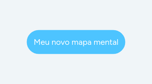 Mind Map: Meu novo mapa mental
