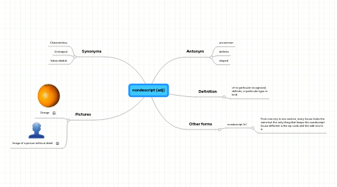 Mind Map: nondescript (adj)