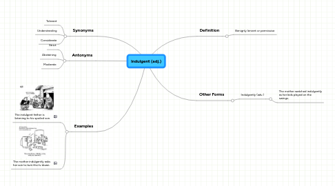 Mind Map: Indulgent (adj.)