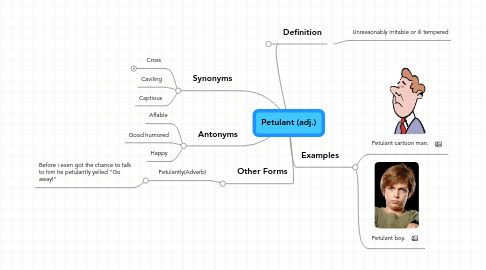 Mind Map: Petulant (adj.)