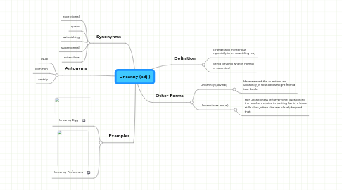 Mind Map: Uncanny (adj.)