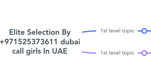 Mind Map: Elite Selection By +971525373611 dubai call girls In UAE