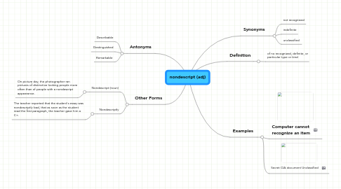 Mind Map: nondescript (adj)