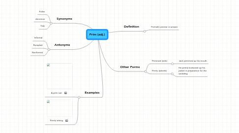 Mind Map: Prim (adj.)