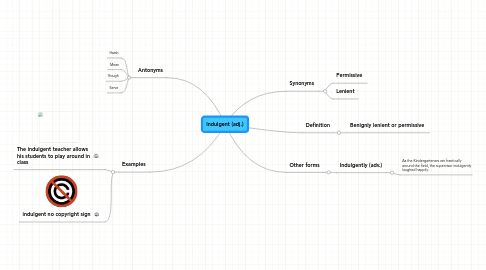 Mind Map: Indulgent (adj.)