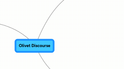 Mind Map: Olivet Discourse