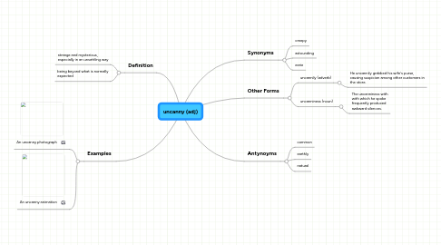 Mind Map: uncanny (adj)