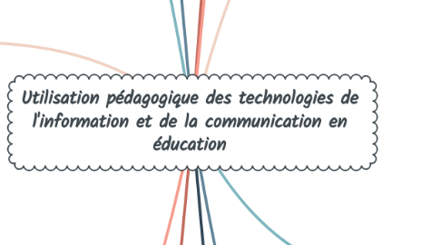 Mind Map: Utilisation pédagogique des technologies de l'information et de la communication en éducation
