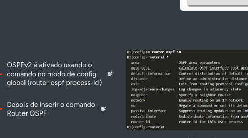 Mind Map: CCNA 3 (1,2)
