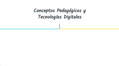 Mind Map: Conceptos Pedagógicos y Tecnologías Digitales