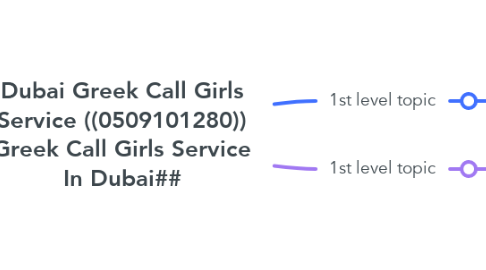 Mind Map: Dubai Greek Call Girls Service ((0509101280)) Greek Call Girls Service In Dubai##