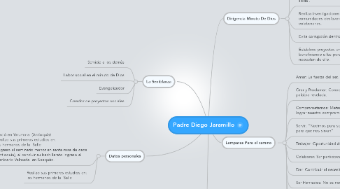 Mind Map: Padre Diego Jaramillo