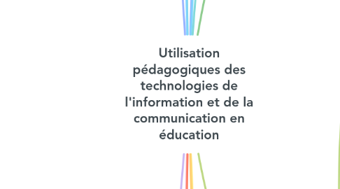Mind Map: Utilisation pédagogiques des technologies de l'information et de la communication en éducation
