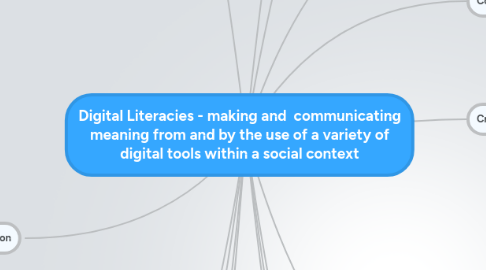 Mind Map: Digital Literacies - making and communicating meaning from and by the use of a variety of digital tools within a social context