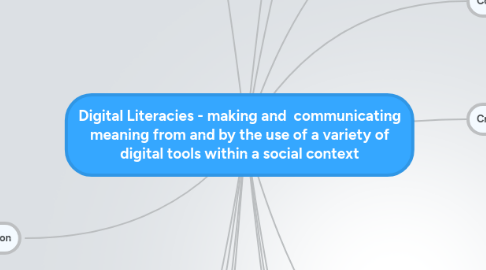 Mind Map: Digital Literacies - making and  communicating meaning from and by the use of a variety of digital tools within a social context