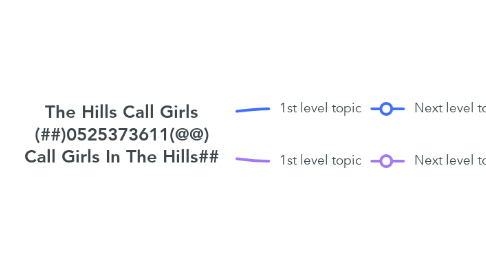 Mind Map: The Hills Call Girls (##)0525373611(@@) Call Girls In The Hills##