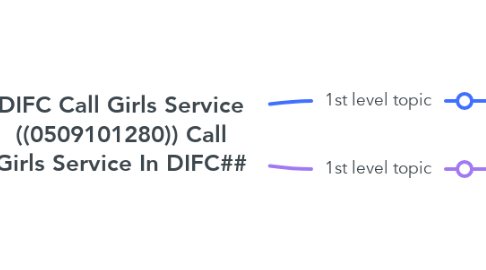 Mind Map: DIFC Call Girls Service ((0509101280)) Call Girls Service In DIFC##
