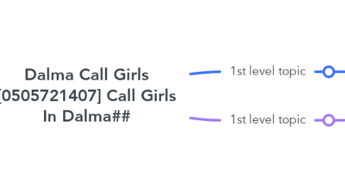 Mind Map: Dalma Call Girls [0505721407] Call Girls In Dalma##