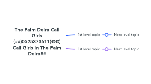 Mind Map: The Palm Deira Call Girls (##)0525373611(@@) Call Girls In The Palm Deira##