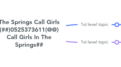 Mind Map: The Springs Call Girls (##)0525373611(@@) Call Girls In The Springs##