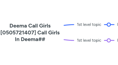 Mind Map: Deema Call Girls [0505721407] Call Girls In Deema##