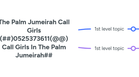 Mind Map: The Palm Jumeirah Call Girls (##)0525373611(@@) Call Girls In The Palm Jumeirah##