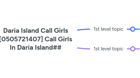 Mind Map: Daria Island Call Girls [0505721407] Call Girls In Daria Island##