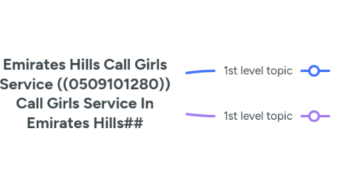 Mind Map: Emirates Hills Call Girls Service ((0509101280)) Call Girls Service In Emirates Hills##