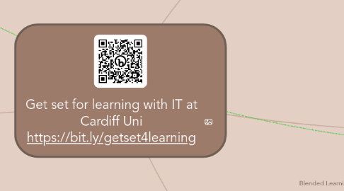 Mind Map: Get set for learning with IT at Cardiff Uni https://bit.ly/getset4learning