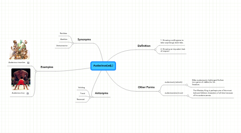 Mind Map: Audacious(adj.)