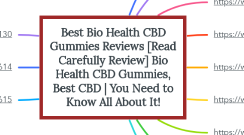 Mind Map: Best Bio Health CBD Gummies Reviews [Read Carefully Review] Bio Health CBD Gummies, Best CBD | You Need to Know All About It!