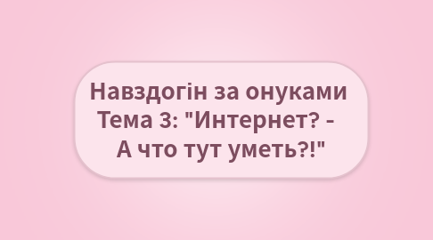 Mind Map: Навздогін за онуками  Тема 3: "Интернет? -   А что тут уметь?!"