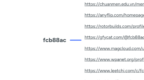 Mind Map: fcb88ac