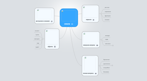 Mind Map: земля