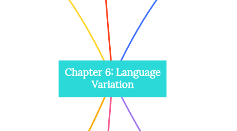 Mind Map: Chapter 6: Language Variation
